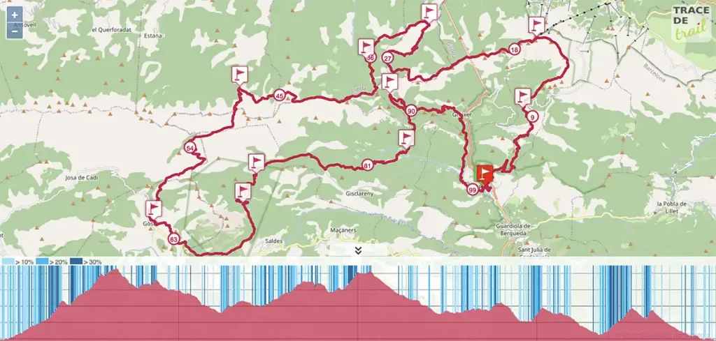 Salomon Ultra Pirineu 2022 - Indómito