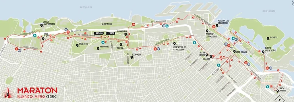 Maratón de Buenos Aires 2026 - Indómito